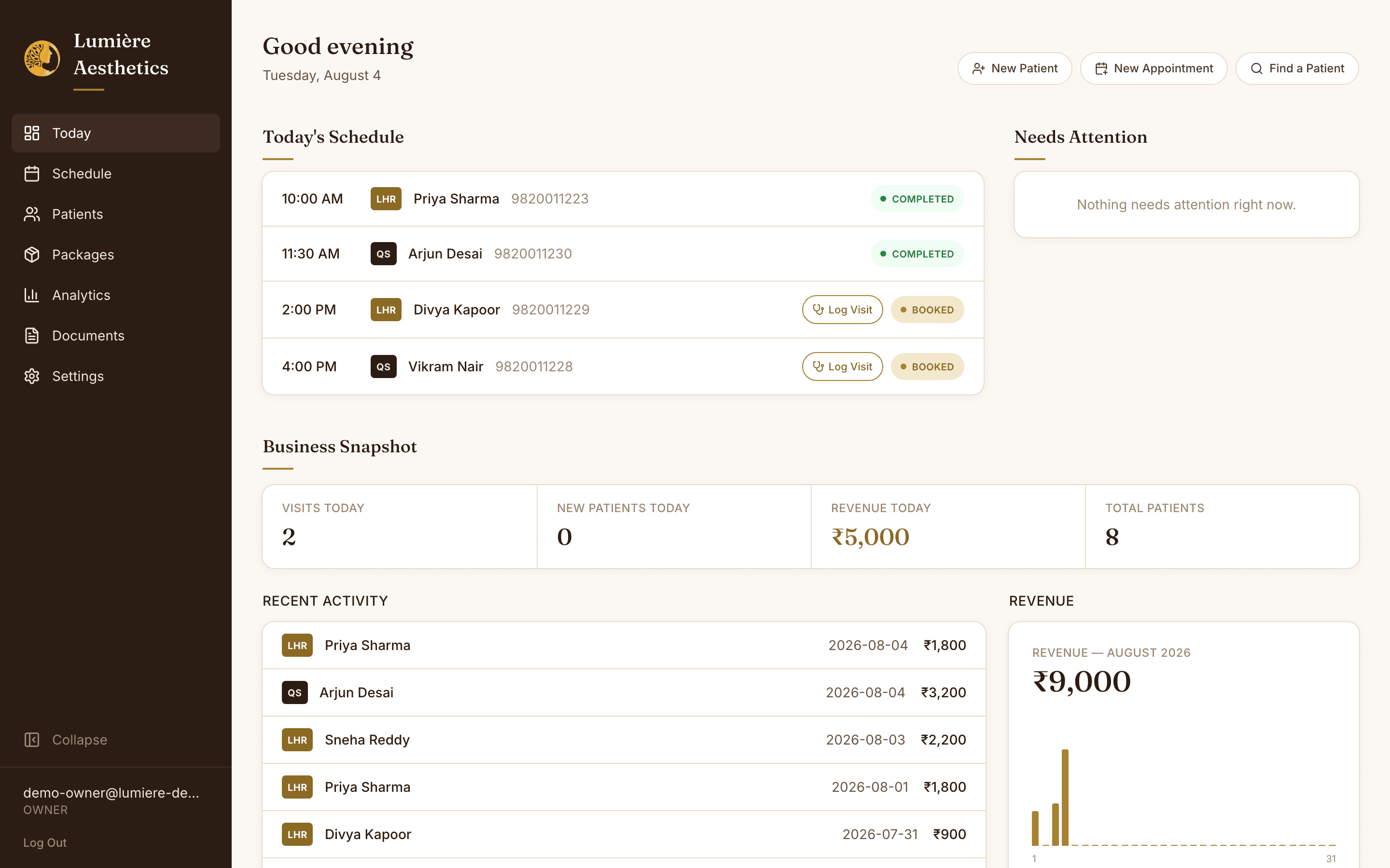 Today's schedule, business snapshot, and revenue chart on the RadianceLaser dashboard